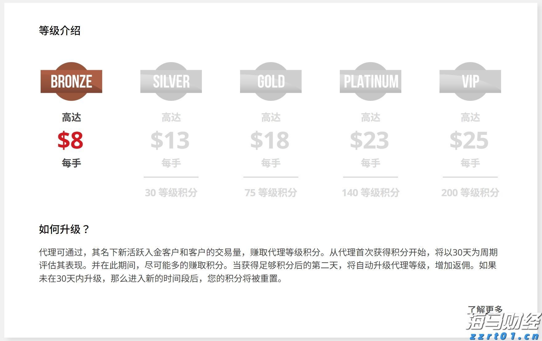 受台风“米娜”影响，我市部分中小河流将有明显涨水过程