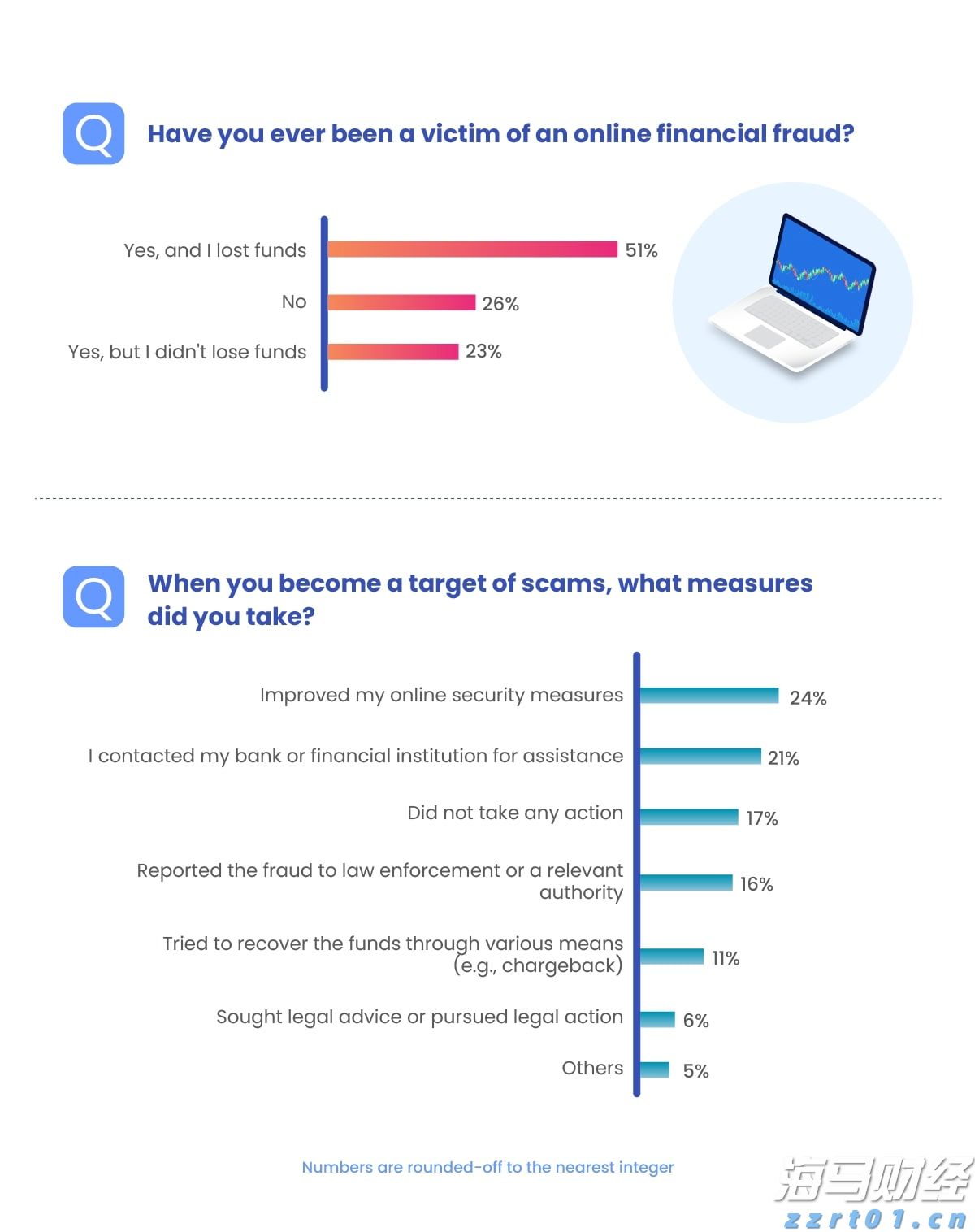 港股收盘(07.24) | 恒指上涨0.51% 医药、芯片股表现突出 黄金股全线走低