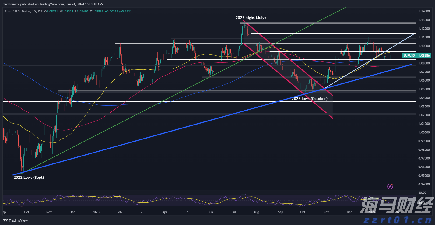 成绩单出炉！广东产改工作连续三次获评全国“优秀”等次