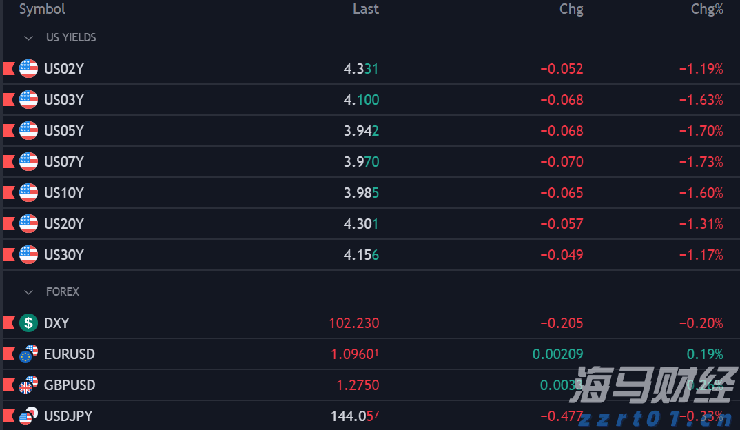 世界首套550米工作面刮板输送成套装备“出海”
