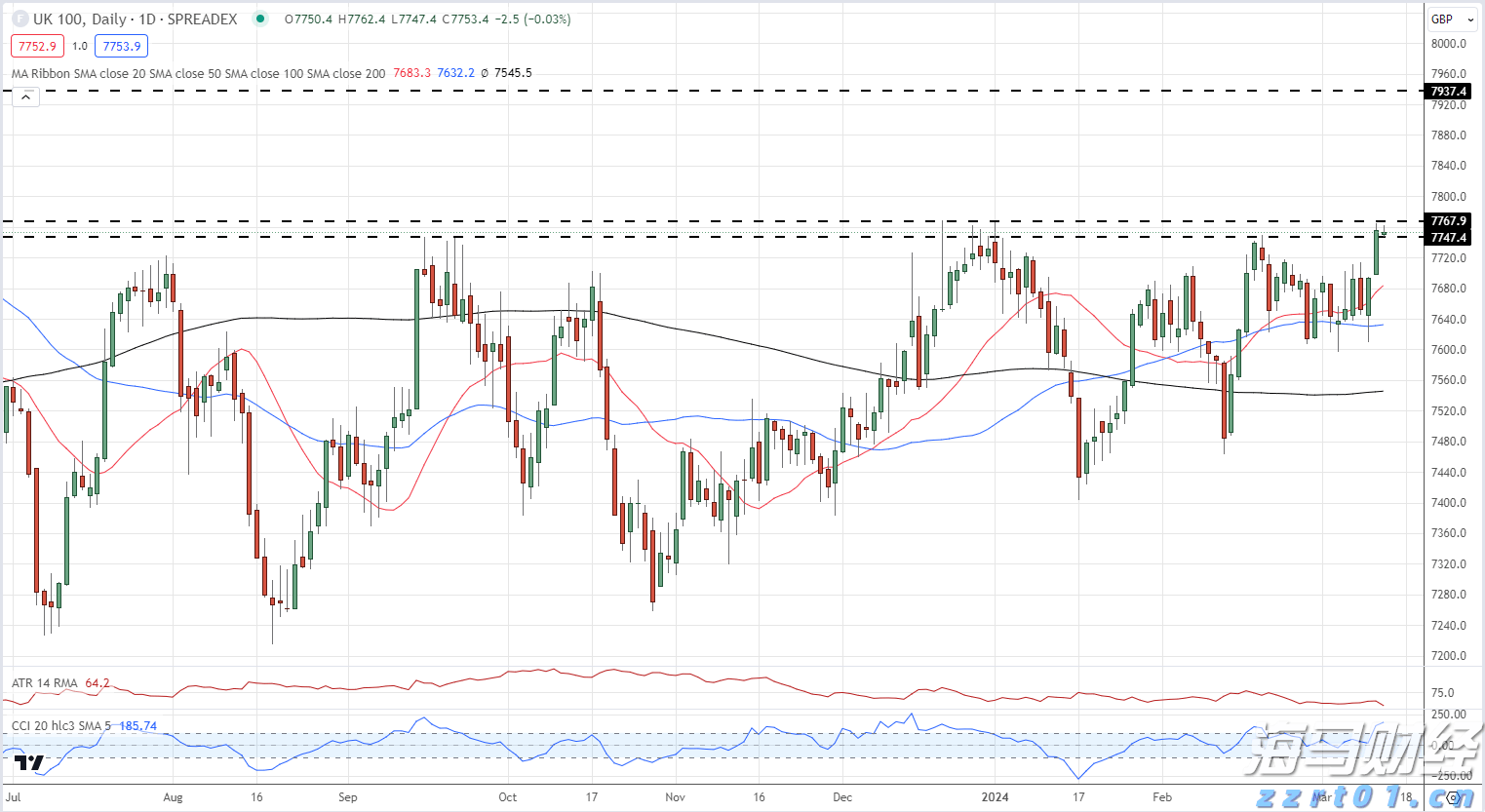 云南省市场监管局：“五改革”齐发力 持续优化市场准入环境