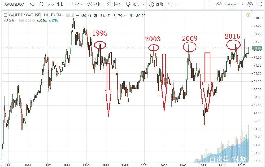 AG600“鲲龙”批产 第二架机完成生产试飞