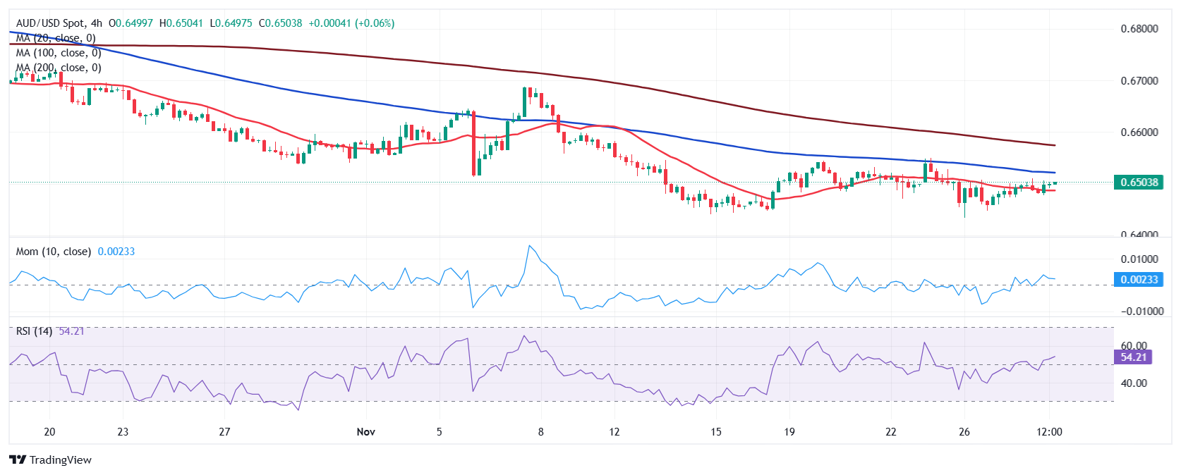 广湛高铁茂名南站站名标识亮相